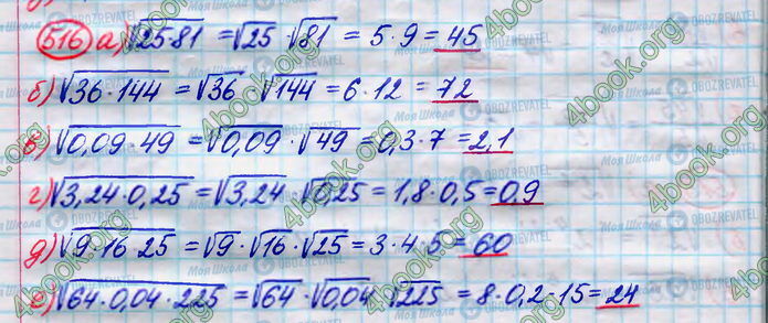 ГДЗ Алгебра 8 клас сторінка 516